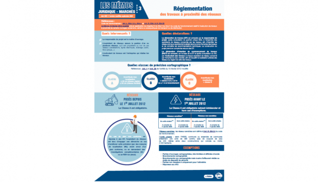 Travaux à proximité des réseaux : rappel des règles applicables