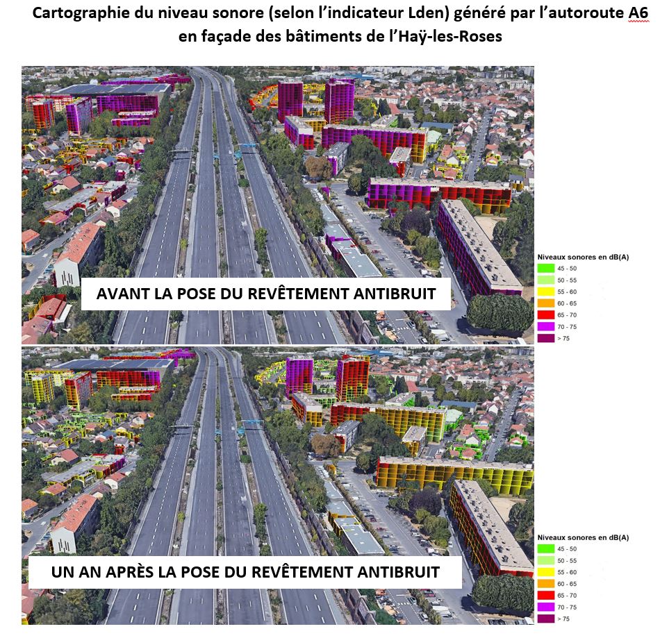 Analyse coûts-bénéfices de la mise en oeuvre d'un revêtement antibruit