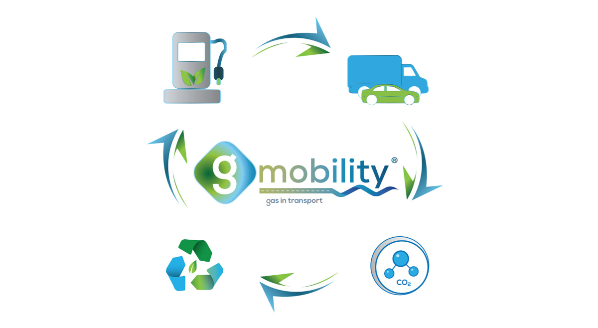 Pourquoi utiliser le (bio)GNV ?