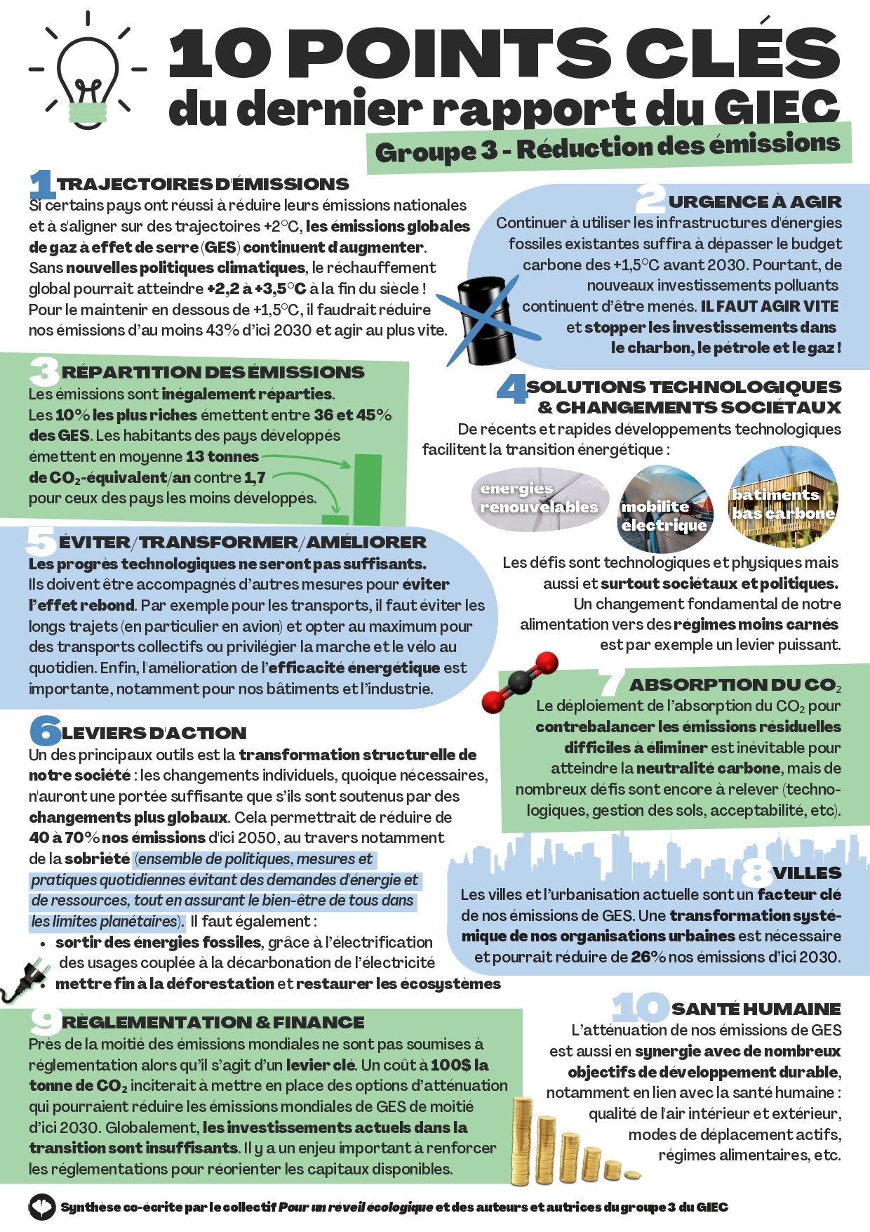 Quelles solutions face au réchauffement climatique ?