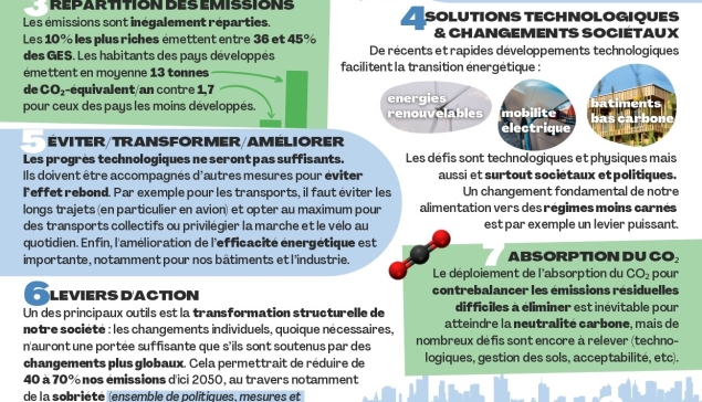 Quelles solutions face au réchauffement climatique ?