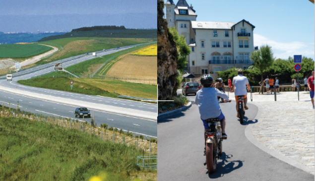 La route au carrefour des grands enjeux contemporains 