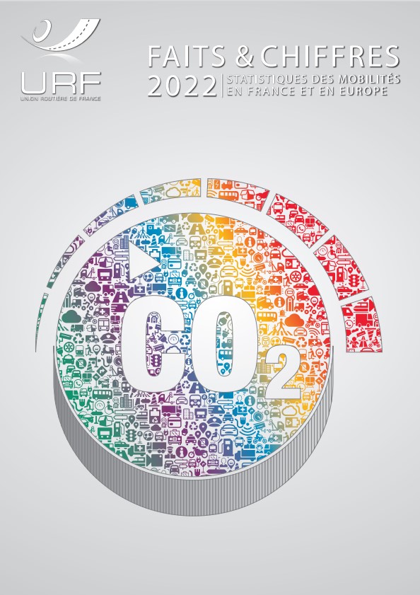 Statistiques des mobilités en France et en Europe 2022