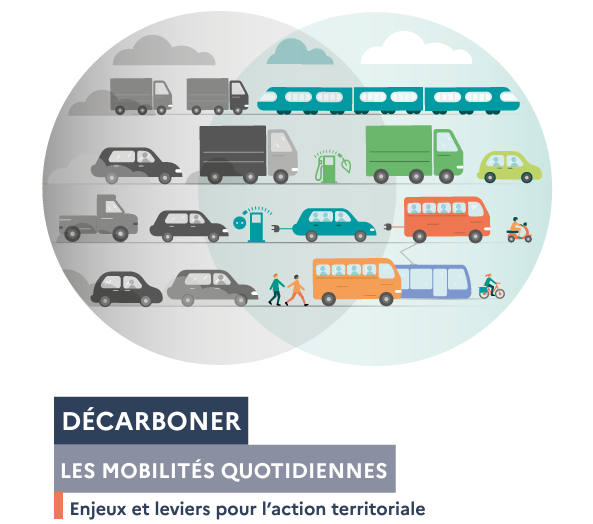 Décarboner les mobilités quotidiennes
