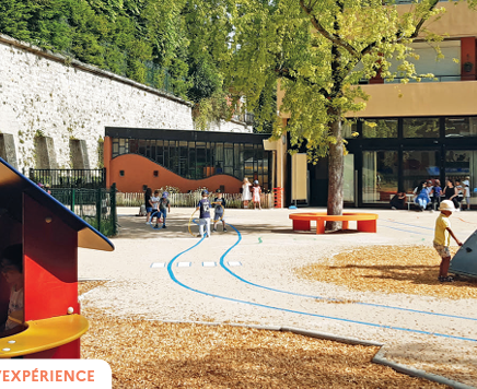Résilience et cours d'école