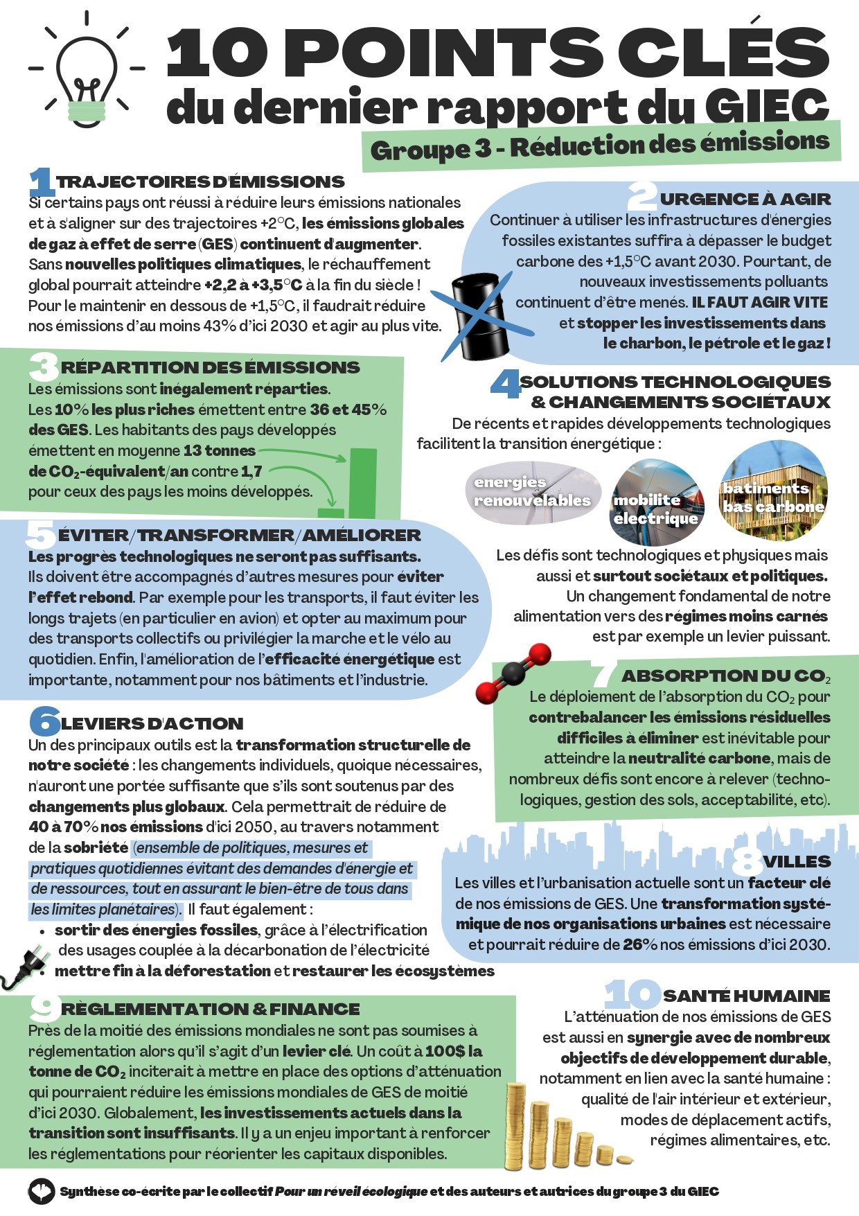 10 points cls GIEC VOLET3