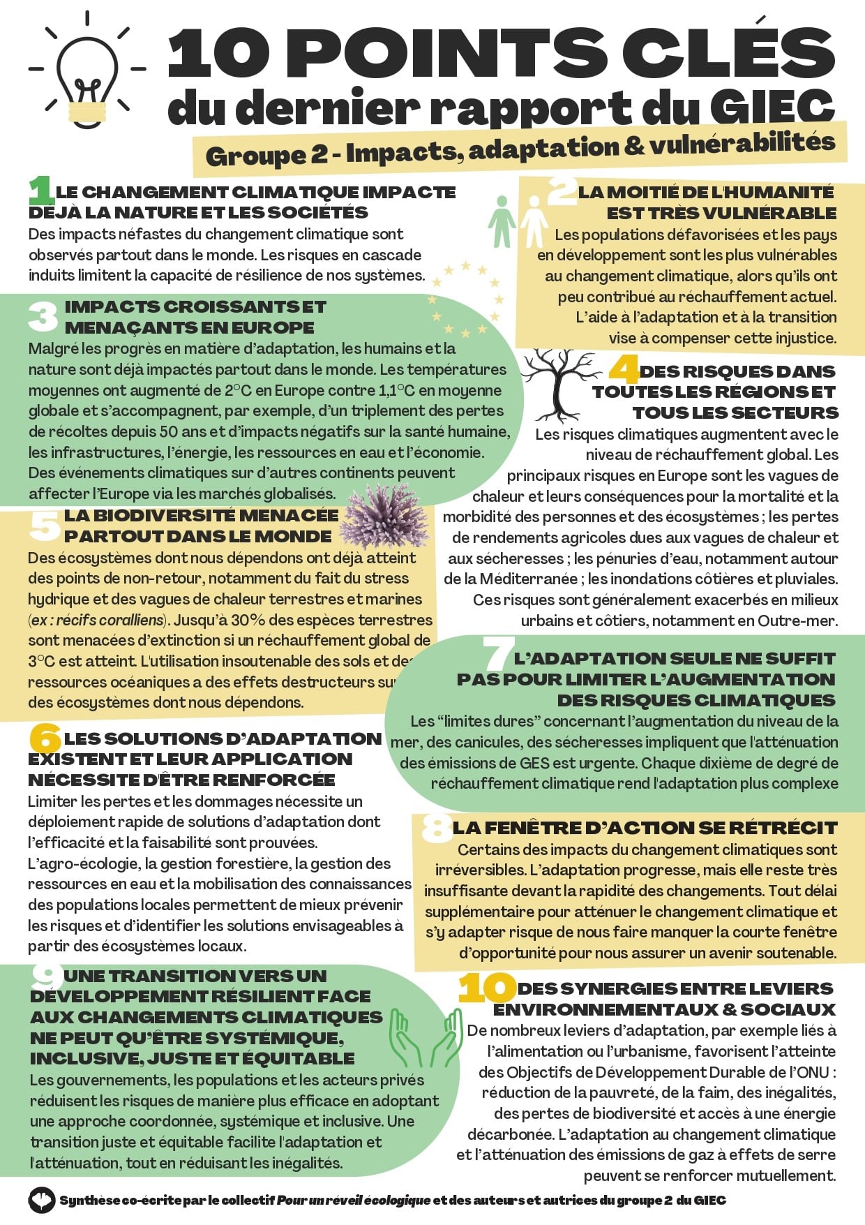 10 points cls GIEC VOLET2