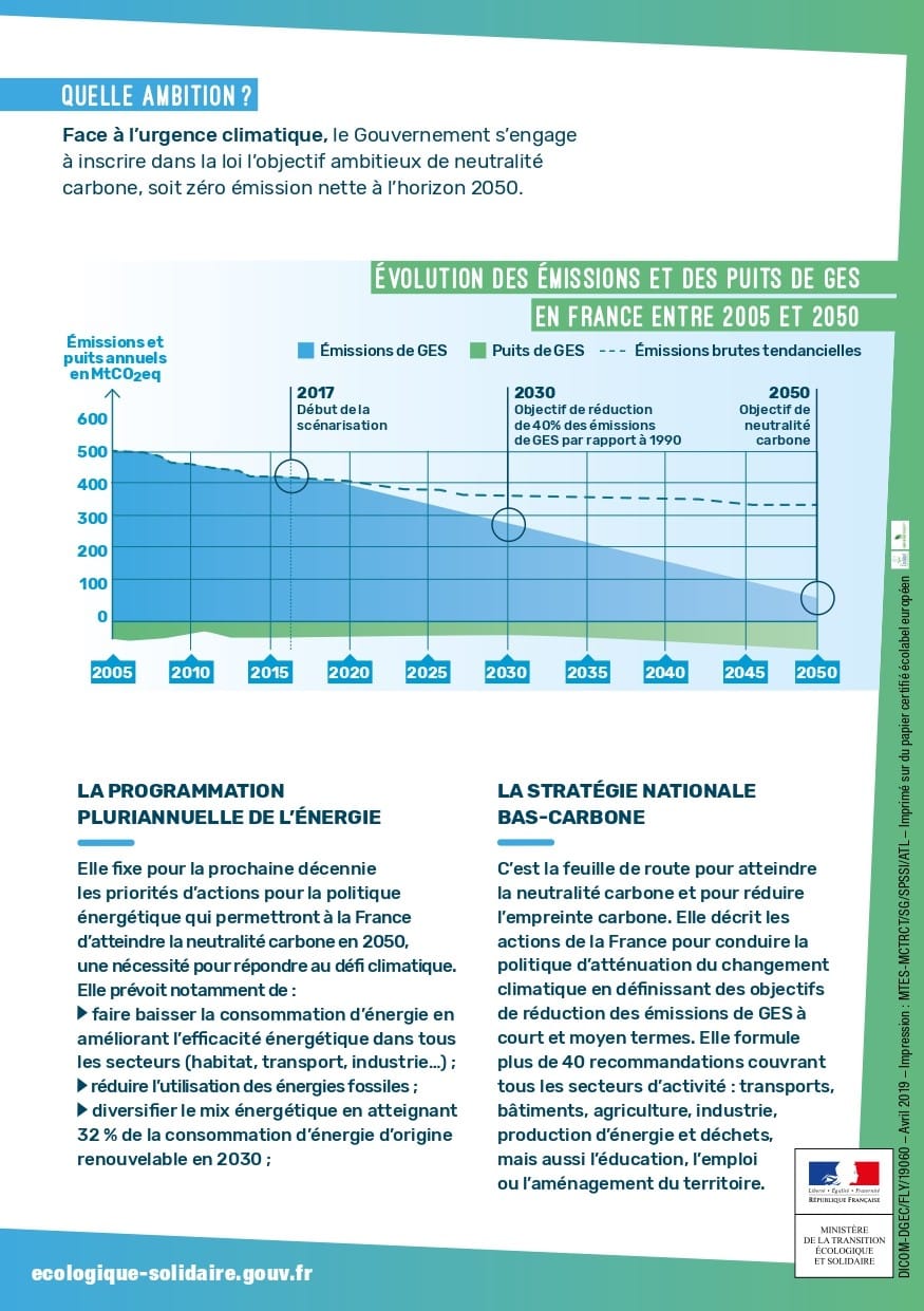 Projet loi ENERGIE CLIMAT BAT page 0002